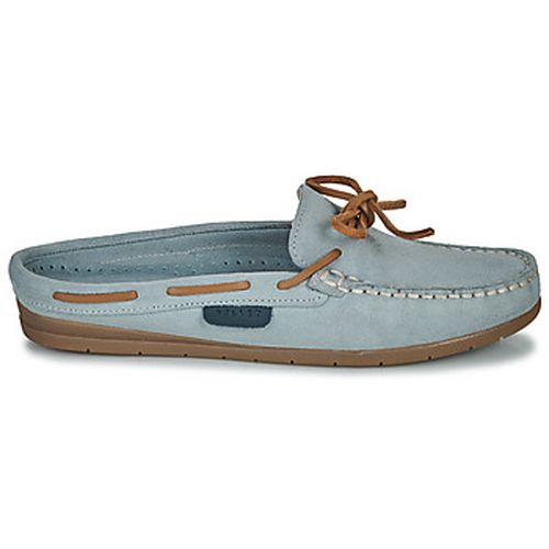 Mules Pellet LUCY - Pellet - Modalova