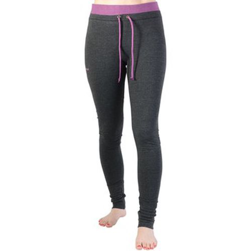 Pantalon Desigual jogging - Desigual - Modalova